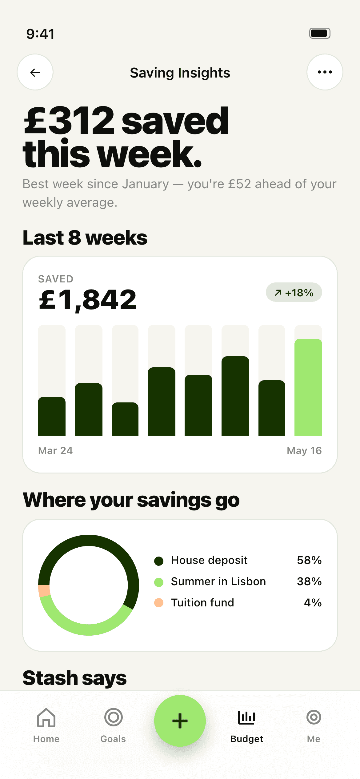 Stash insights screen — savings summary and weekly rhythm chart