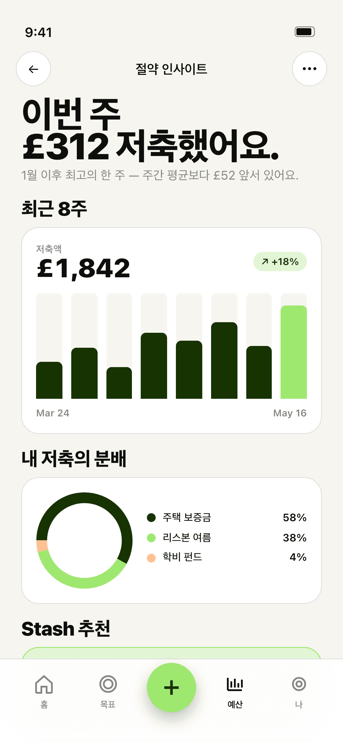 Stash 인사이트 화면 — 저축 요약과 주간 리듬 차트