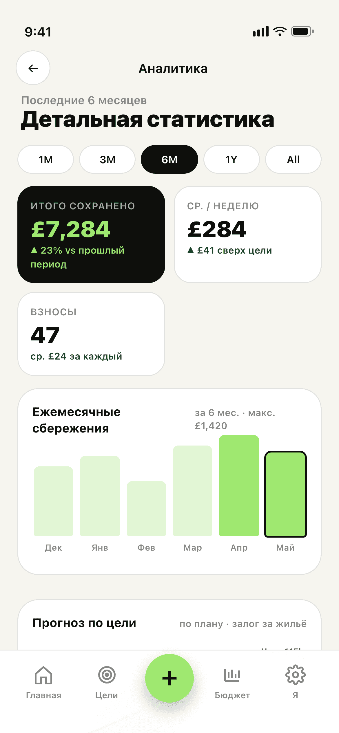 Экран статистики Stash — графики доходов, расходов и трендов