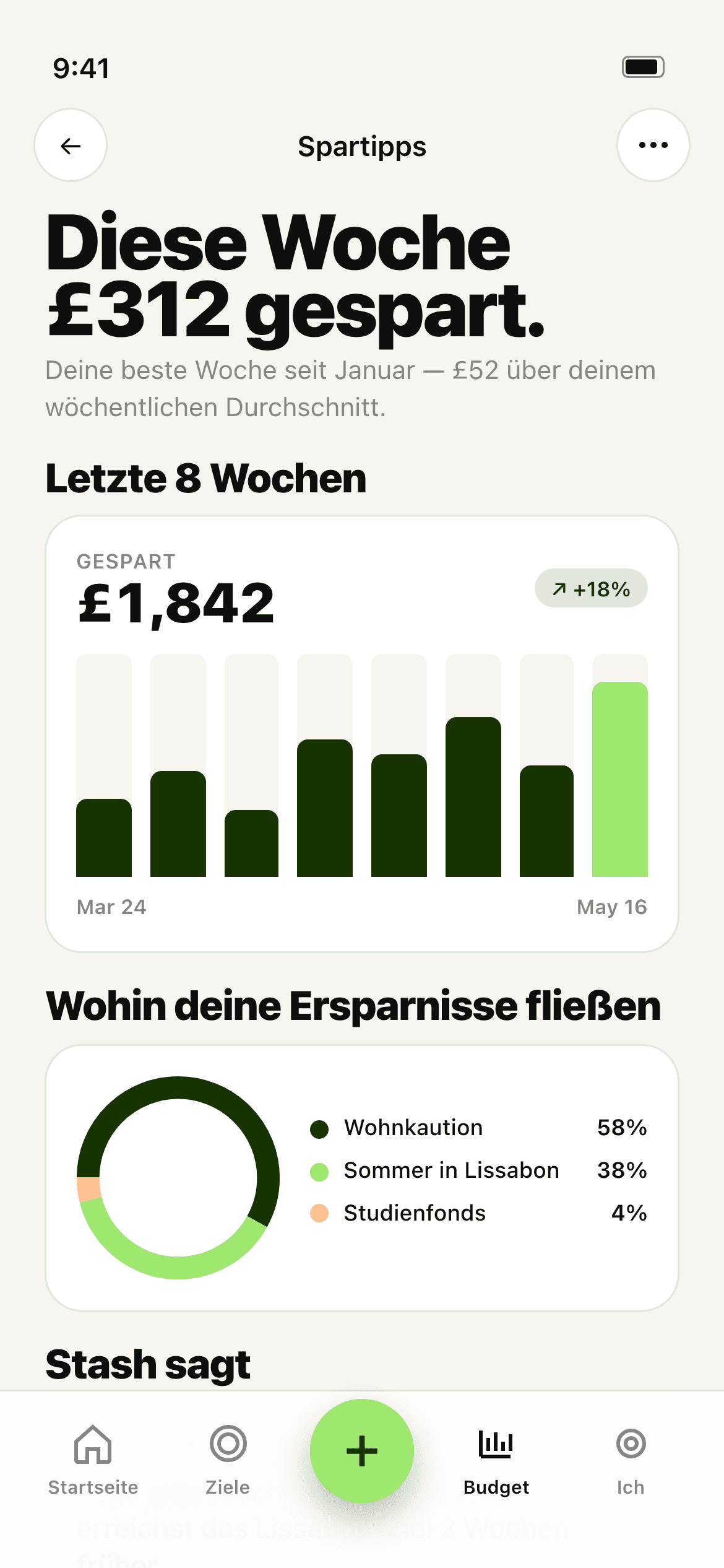 Stash-Einblicke — Sparübersicht und Wochenrhythmus-Diagramm